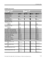 Preview for 35 page of Tektronix TDS 500B Technical Reference