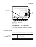 Предварительный просмотр 59 страницы Tektronix TDS 500B Technical Reference