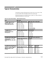 Preview for 127 page of Tektronix TDS 500B Technical Reference