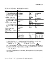 Предварительный просмотр 129 страницы Tektronix TDS 500B Technical Reference