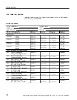 Preview for 42 page of Tektronix TDS 500D Technical Reference