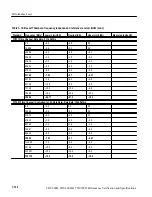 Preview for 118 page of Tektronix TDS 500D Technical Reference