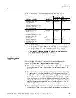 Preview for 125 page of Tektronix TDS 500D Technical Reference