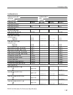 Preview for 35 page of Tektronix TDS 510A Instruction Manual