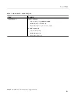 Preview for 105 page of Tektronix TDS 510A Instruction Manual