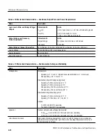 Предварительный просмотр 110 страницы Tektronix TDS 510A Instruction Manual