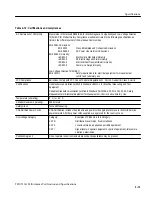 Preview for 111 page of Tektronix TDS 510A Instruction Manual