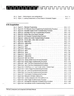 Preview for 5 page of Tektronix TDS 520 Diagnostic And Repair Manual