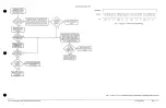 Предварительный просмотр 12 страницы Tektronix TDS 520 Diagnostic And Repair Manual