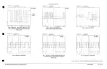 Предварительный просмотр 18 страницы Tektronix TDS 520 Diagnostic And Repair Manual