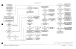 Предварительный просмотр 26 страницы Tektronix TDS 520 Diagnostic And Repair Manual