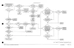 Предварительный просмотр 28 страницы Tektronix TDS 520 Diagnostic And Repair Manual