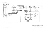 Предварительный просмотр 33 страницы Tektronix TDS 520 Diagnostic And Repair Manual