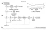 Предварительный просмотр 37 страницы Tektronix TDS 520 Diagnostic And Repair Manual