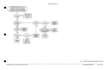 Предварительный просмотр 53 страницы Tektronix TDS 520 Diagnostic And Repair Manual