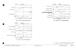 Предварительный просмотр 74 страницы Tektronix TDS 520 Diagnostic And Repair Manual