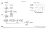 Предварительный просмотр 82 страницы Tektronix TDS 520 Diagnostic And Repair Manual