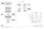 Предварительный просмотр 84 страницы Tektronix TDS 520 Diagnostic And Repair Manual