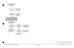 Предварительный просмотр 87 страницы Tektronix TDS 520 Diagnostic And Repair Manual