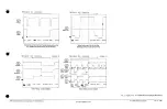 Предварительный просмотр 107 страницы Tektronix TDS 520 Diagnostic And Repair Manual