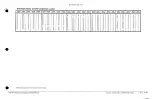 Предварительный просмотр 156 страницы Tektronix TDS 520 Diagnostic And Repair Manual