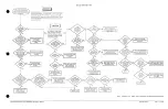 Предварительный просмотр 160 страницы Tektronix TDS 520 Diagnostic And Repair Manual