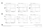 Предварительный просмотр 163 страницы Tektronix TDS 520 Diagnostic And Repair Manual