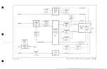 Предварительный просмотр 232 страницы Tektronix TDS 520 Diagnostic And Repair Manual