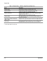 Preview for 35 page of Tektronix TDS 520A Service Manual