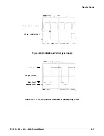 Preview for 254 page of Tektronix TDS 520A Service Manual