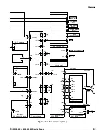 Preview for 278 page of Tektronix TDS 520A Service Manual