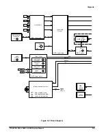 Preview for 280 page of Tektronix TDS 520A Service Manual