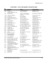 Preview for 286 page of Tektronix TDS 520A Service Manual