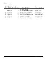 Preview for 291 page of Tektronix TDS 520A Service Manual