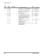 Preview for 293 page of Tektronix TDS 520A Service Manual