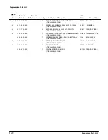 Preview for 295 page of Tektronix TDS 520A Service Manual