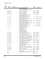 Предварительный просмотр 297 страницы Tektronix TDS 520A Service Manual