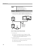 Preview for 100 page of Tektronix TDS 520B Technical Reference