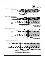 Preview for 82 page of Tektronix TDS 620 User Manual