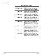 Предварительный просмотр 148 страницы Tektronix TDS 620 User Manual