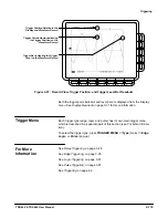 Предварительный просмотр 171 страницы Tektronix TDS 620 User Manual