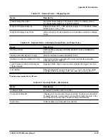 Preview for 197 page of Tektronix TDS 620 User Manual