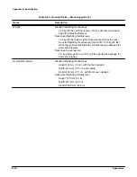 Preview for 198 page of Tektronix TDS 620 User Manual