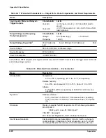 Предварительный просмотр 202 страницы Tektronix TDS 620 User Manual