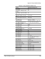 Предварительный просмотр 225 страницы Tektronix TDS 620 User Manual