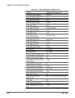 Предварительный просмотр 226 страницы Tektronix TDS 620 User Manual