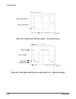 Preview for 246 page of Tektronix TDS 620A Service Manual