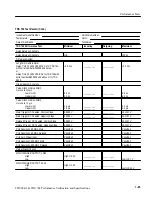 Preview for 39 page of Tektronix TDS 684A Performance Verification Manual