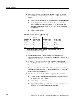 Preview for 42 page of Tektronix TDS 684A Performance Verification Manual