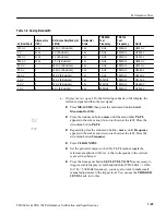 Preview for 49 page of Tektronix TDS 684A Performance Verification Manual